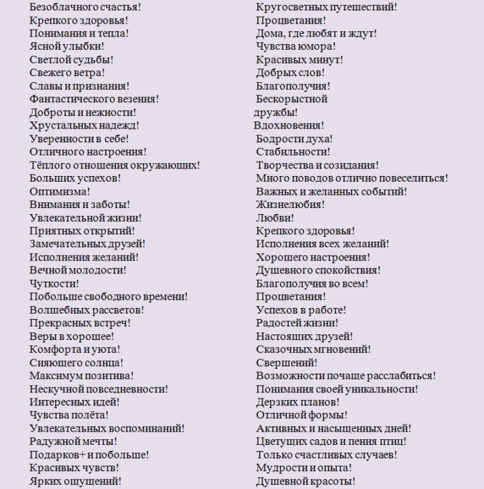 Один короткий текст. Слова пожелания. Короткие пожелания. Список пожеланий. Список пожеланий на день рождения.